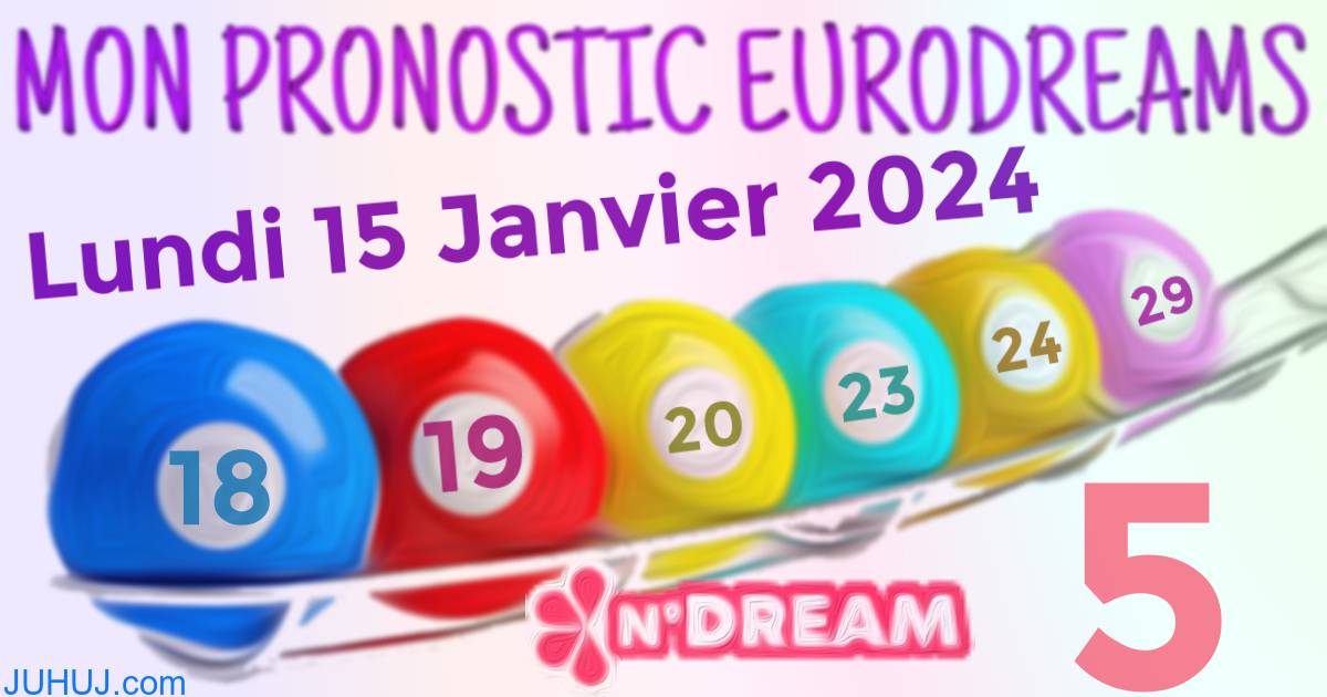 Résultat tirage Euro Dreams du Lundi 15 Janvier 2024.