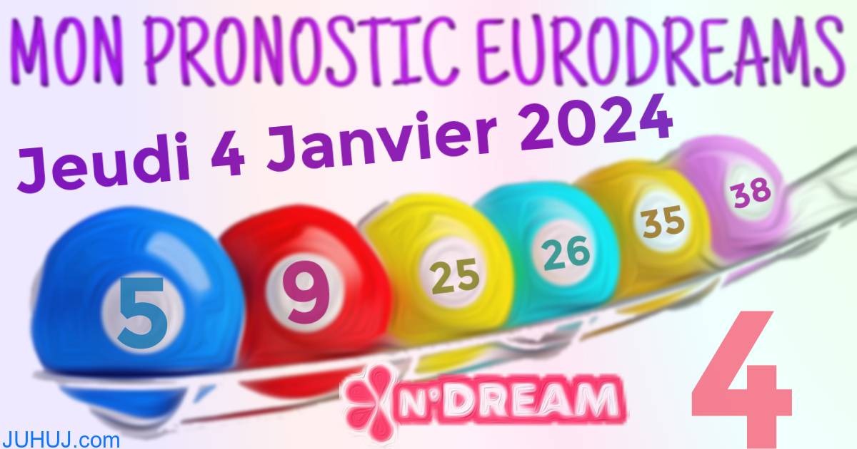 Résultat tirage Euro Dreams du Jeudi 4 Janvier 2024.