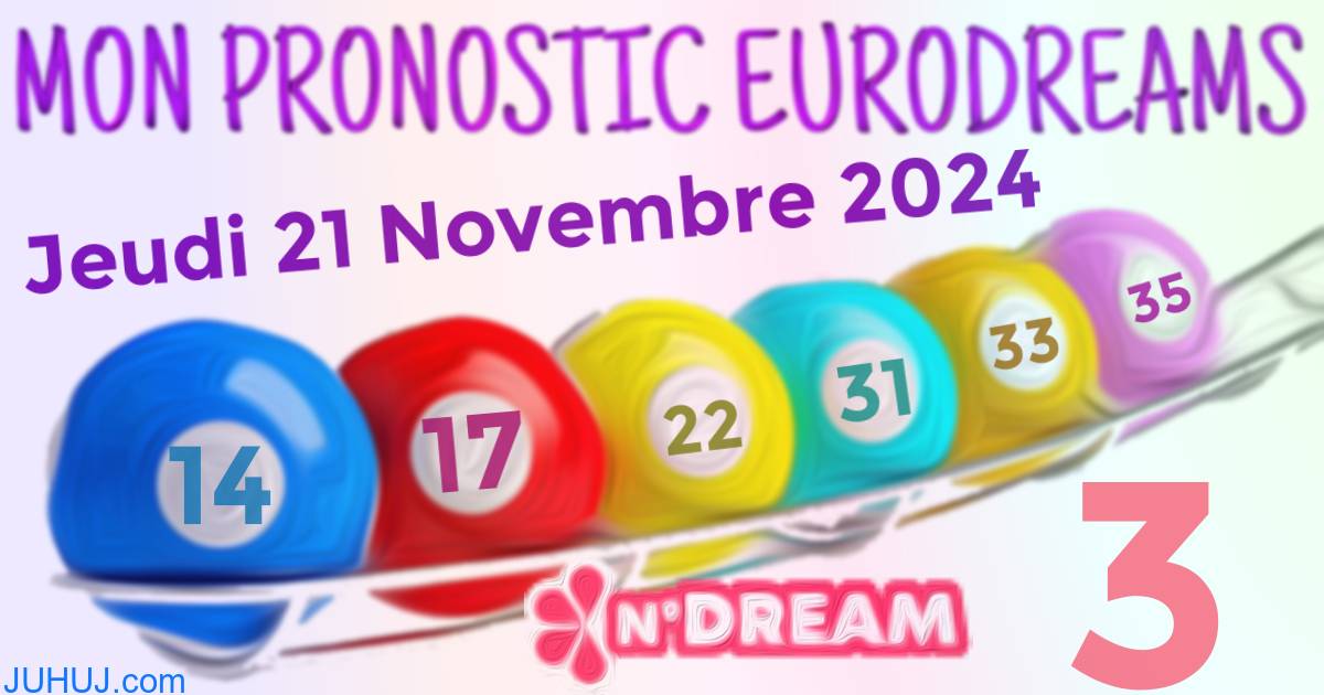 Résultat tirage Euro Dreams du Jeudi 21 Novembre 2024.