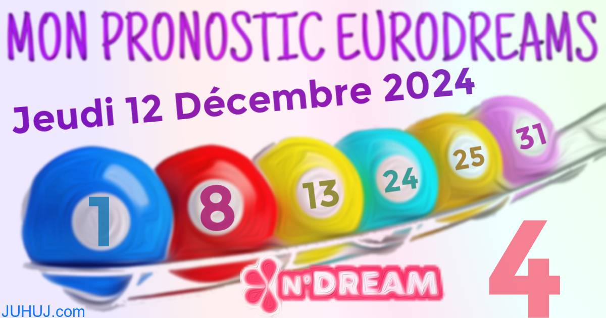 Résultat tirage Euro Dreams du Jeudi 12 Décembre 2024.