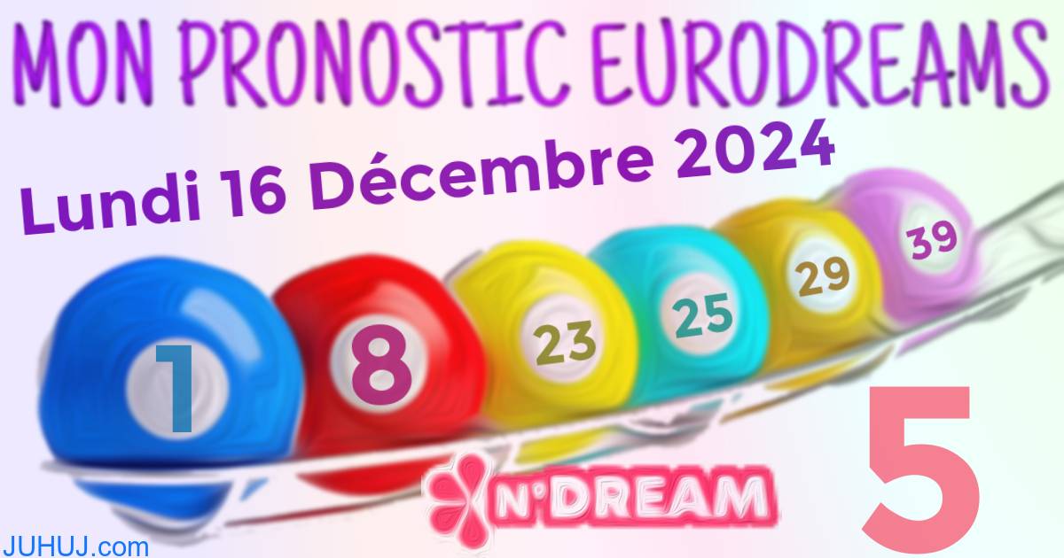 Résultat tirage Euro Dreams du Lundi 16 Décembre 2024.