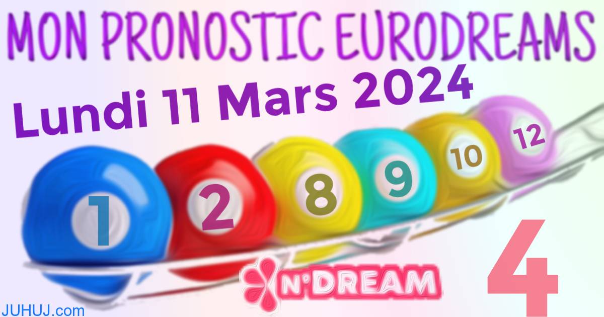 Résultat tirage Euro Dreams du Lundi 11 Mars 2024.