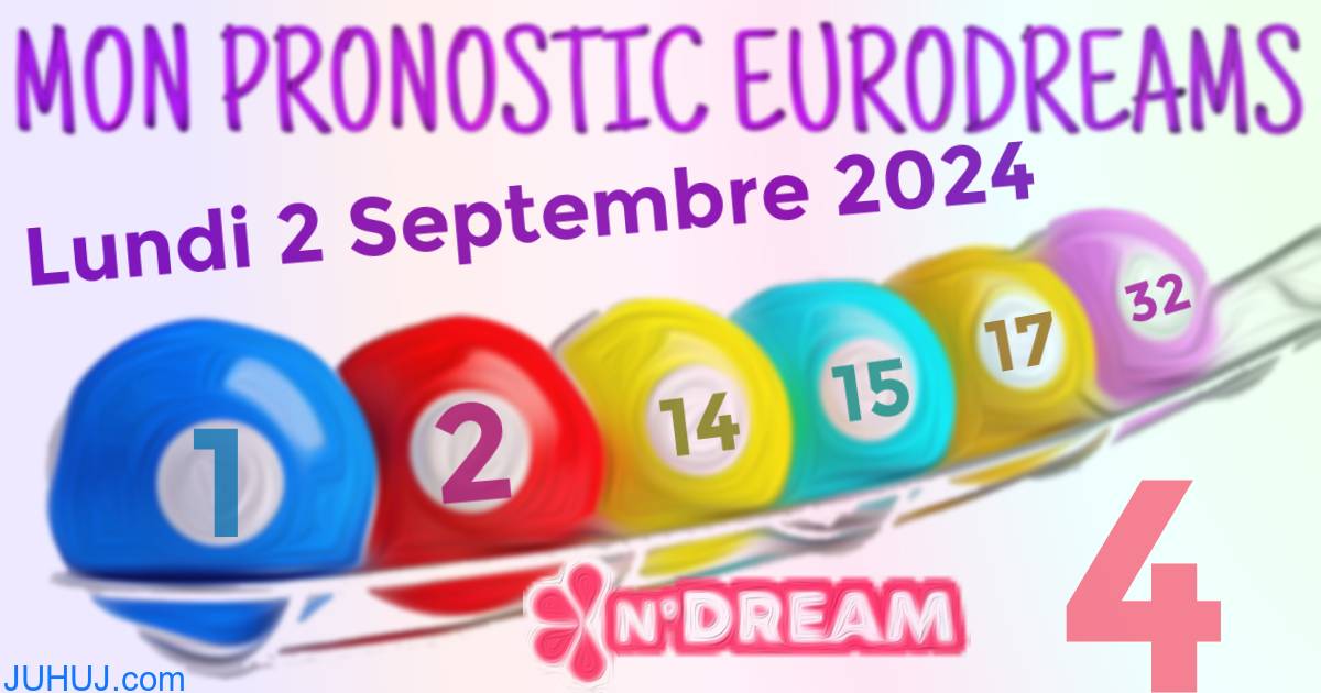Résultat tirage Euro Dreams du Lundi 2 Septembre 2024.