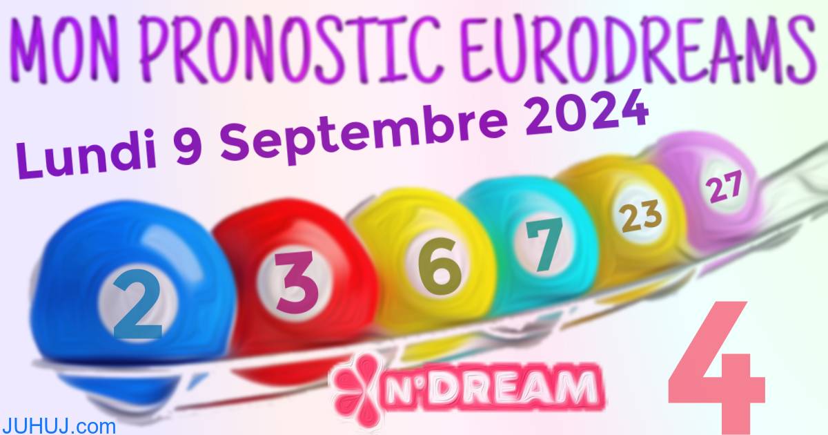 Résultat tirage Euro Dreams du Lundi 9 Septembre 2024.