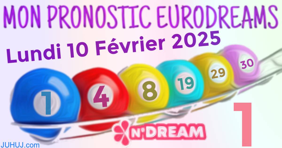 Résultat tirage Euro Dreams du Lundi 10 Février 2025.