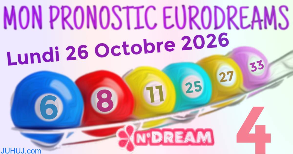 Résultat tirage Euro Dreams du Lundi 26 Octobre 2026.