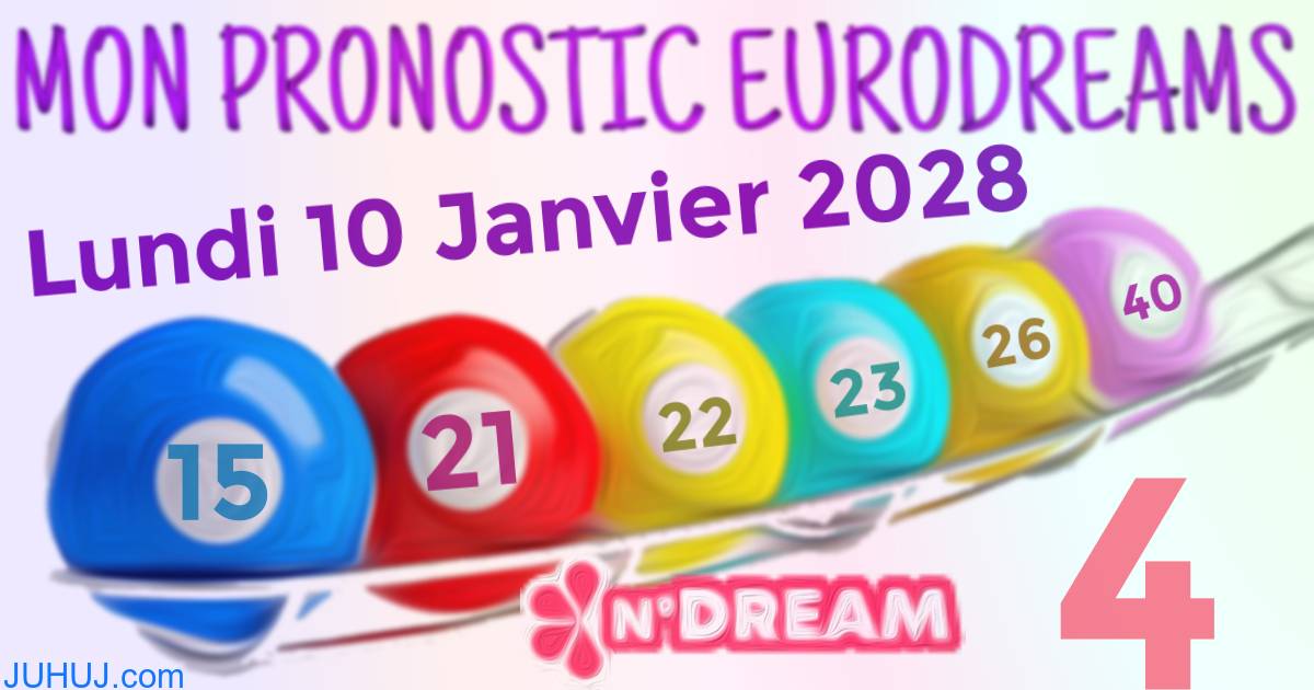 Résultat tirage Euro Dreams du Lundi 10 Janvier 2028.