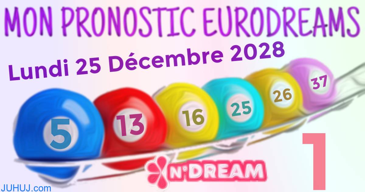 Résultat tirage Euro Dreams du Lundi 25 Décembre 2028.
