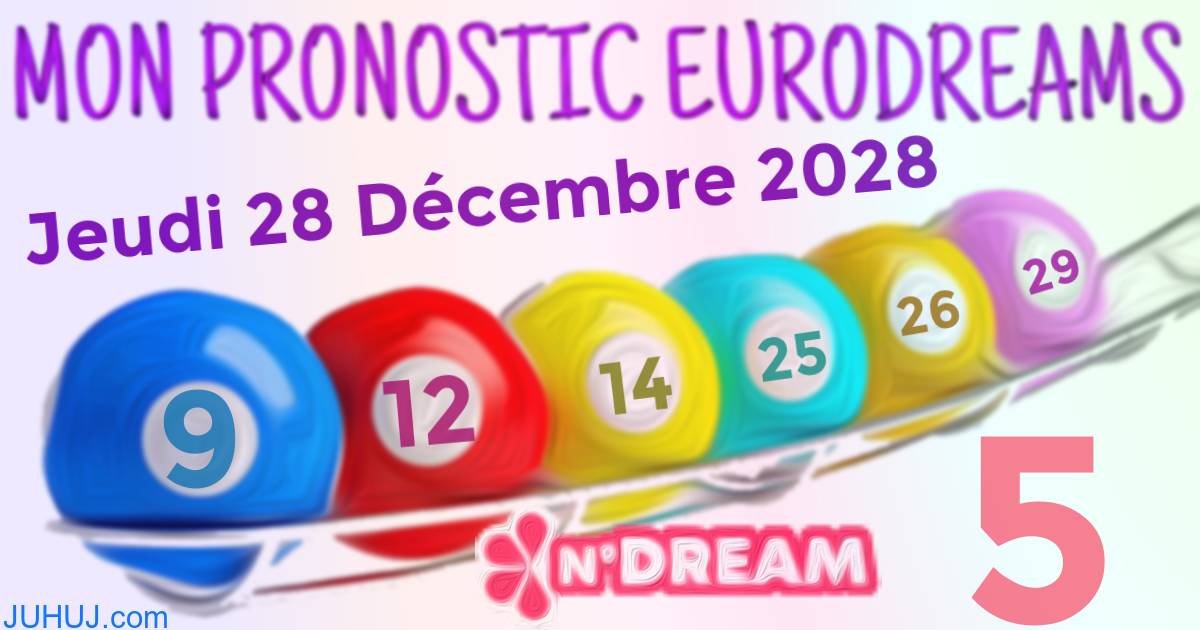 Résultat tirage Euro Dreams du Jeudi 28 Décembre 2028.