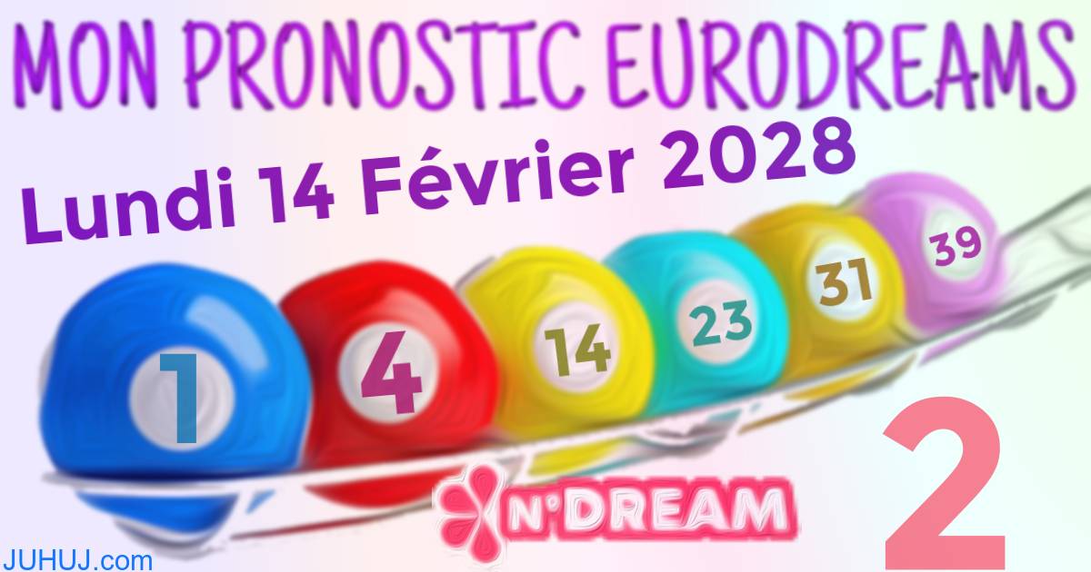 Résultat tirage Euro Dreams du Lundi 14 Février 2028.