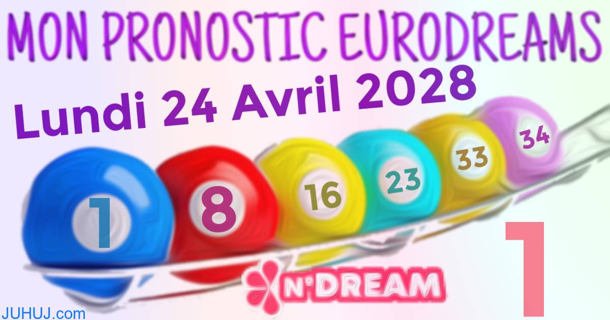 Résultat tirage Euro Dreams du Lundi 24 Avril 2028.