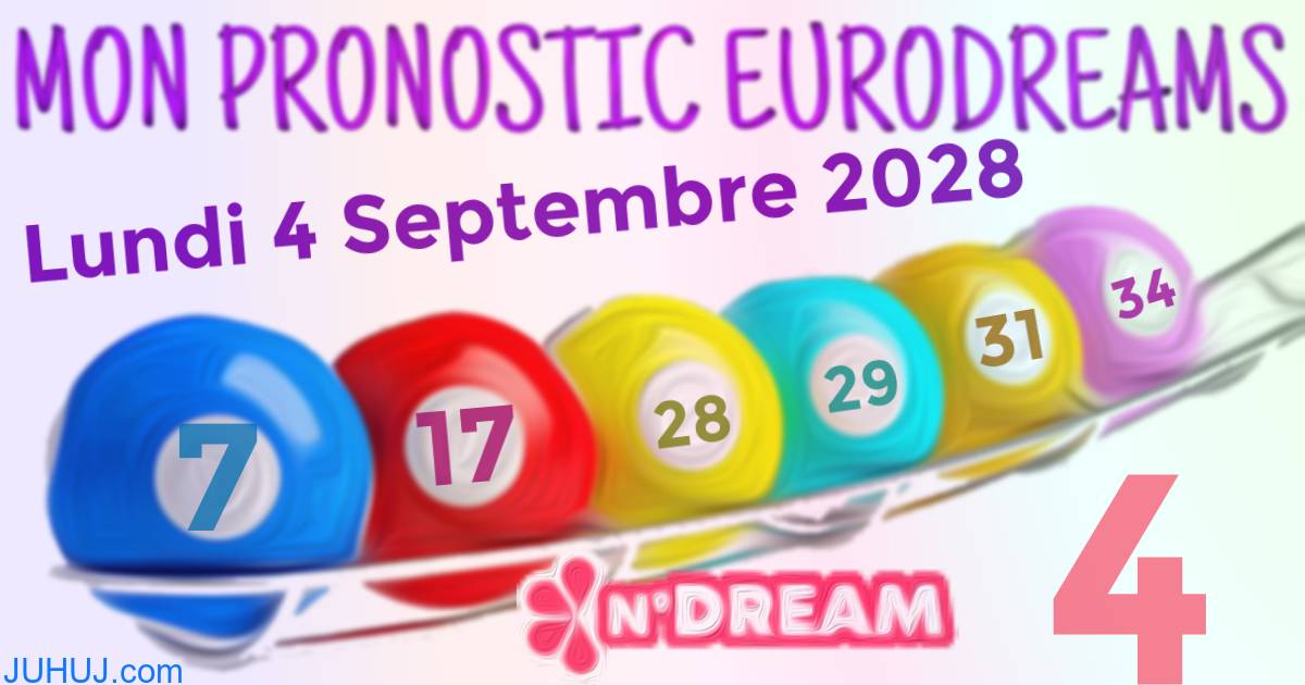 Résultat tirage Euro Dreams du Lundi 4 Septembre 2028.