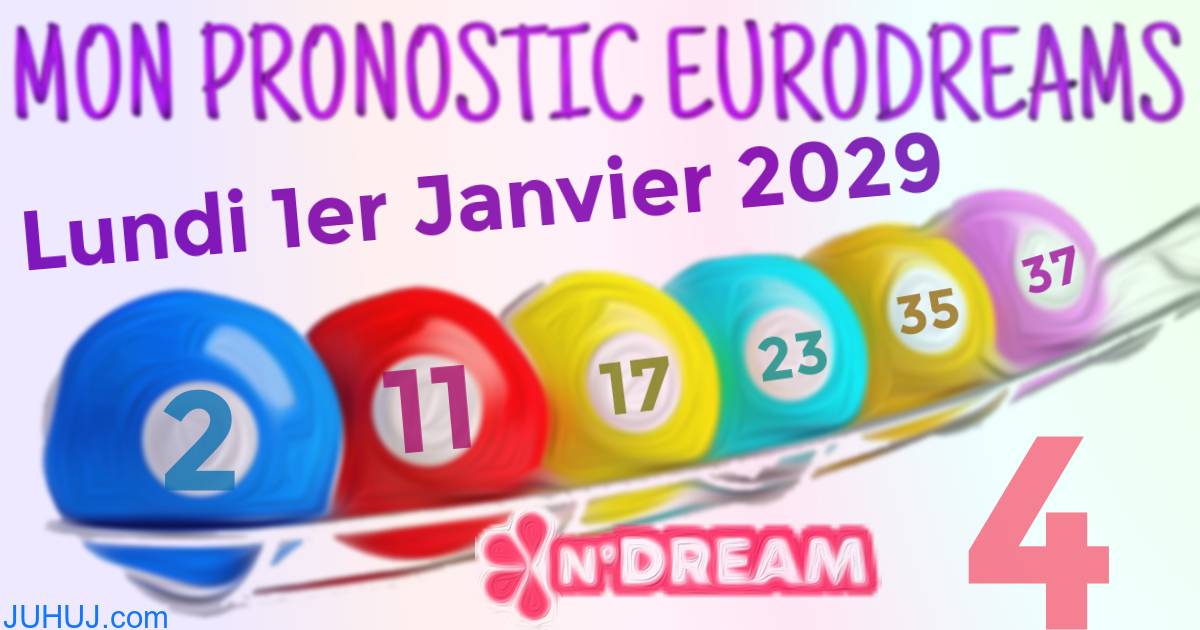 Résultat tirage Euro Dreams du Lundi 1er Janvier 2029.