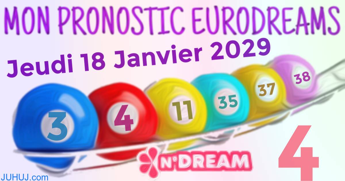 Résultat tirage Euro Dreams du Jeudi 18 Janvier 2029.