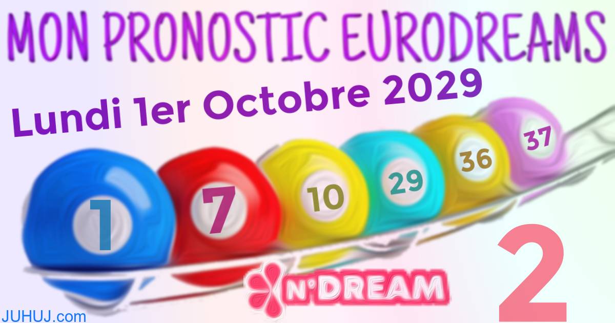 Résultat tirage Euro Dreams du Lundi 1er Octobre 2029.