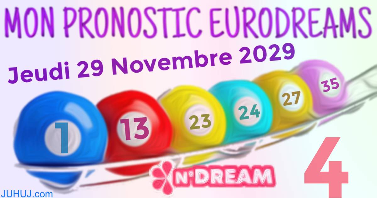 Résultat tirage Euro Dreams du Jeudi 29 Novembre 2029.