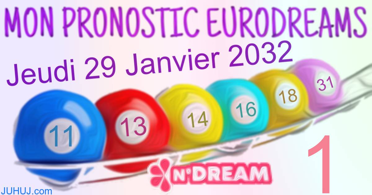 Résultat tirage Euro Dreams du Jeudi 29 Janvier 2032.