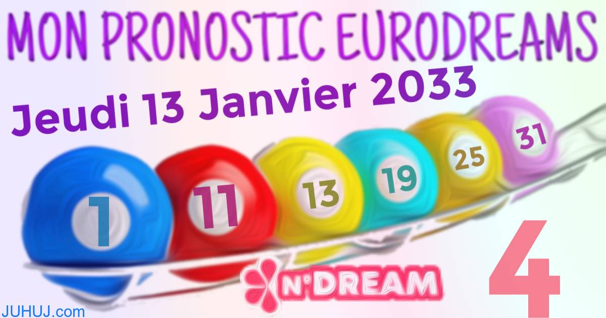 Résultat tirage Euro Dreams du Jeudi 13 Janvier 2033.