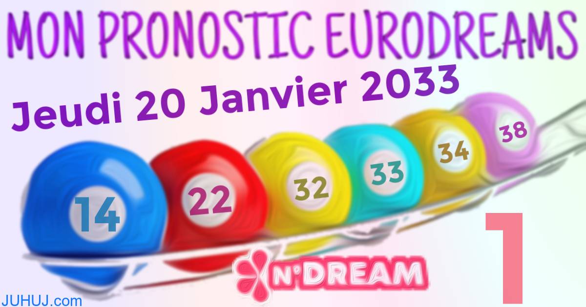 Résultat tirage Euro Dreams du Jeudi 20 Janvier 2033.
