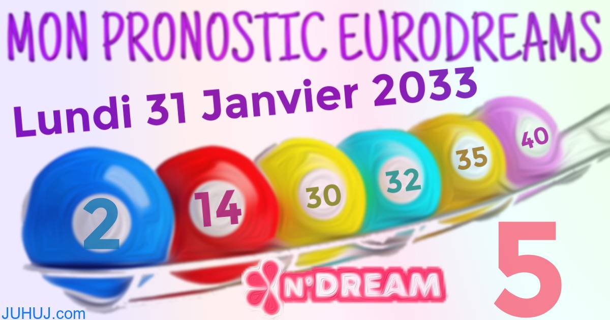 Résultat tirage Euro Dreams du Lundi 31 Janvier 2033.