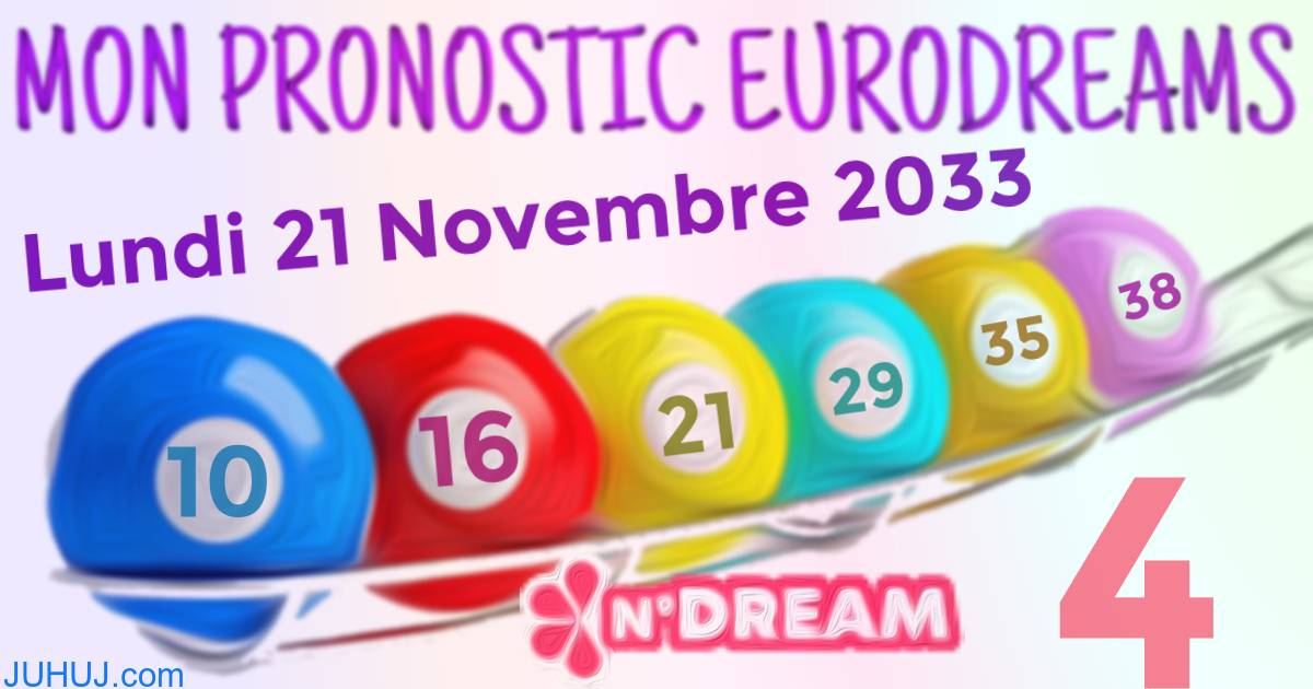 Résultat tirage Euro Dreams du Lundi 21 Novembre 2033.