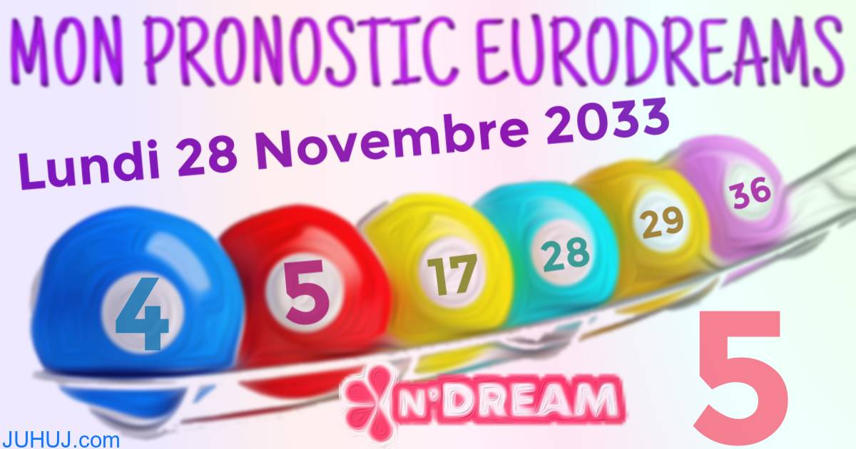 Résultat tirage Euro Dreams du Lundi 28 Novembre 2033.
