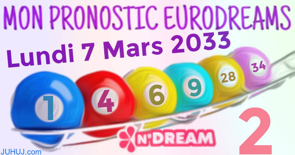 Résultat tirage Euro Dreams du Lundi 7 Mars 2033.