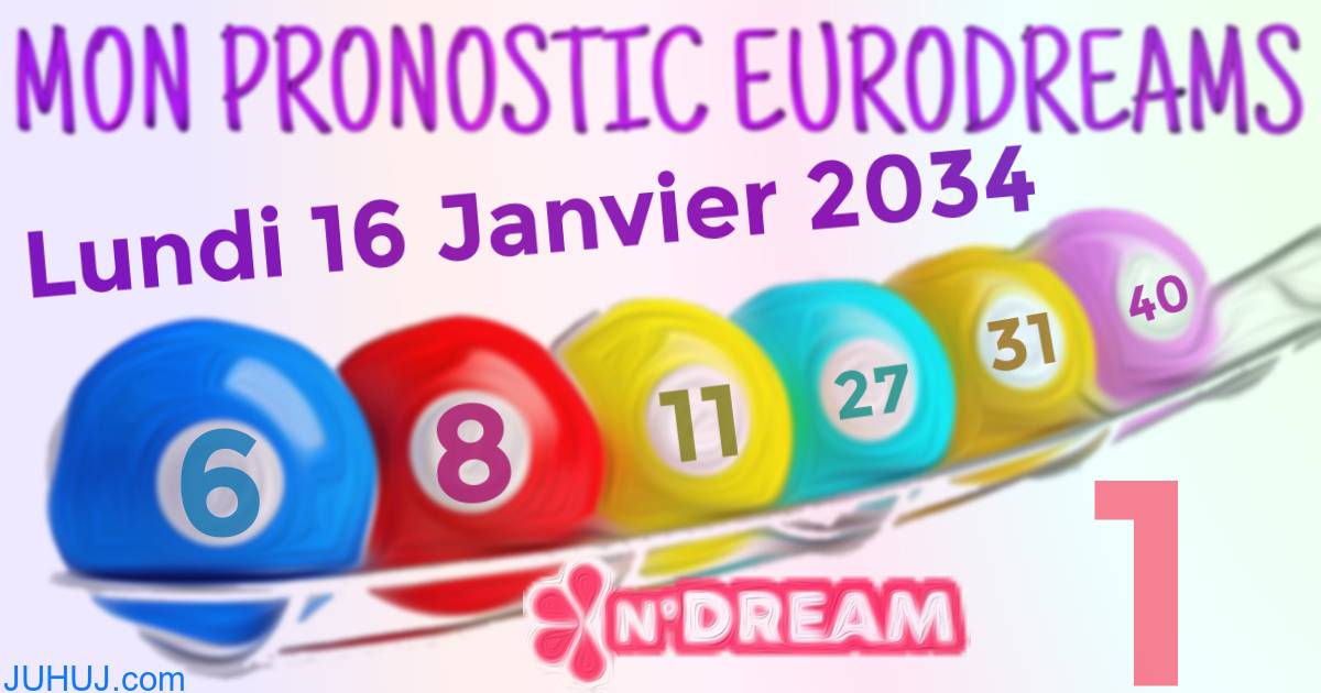 Résultat tirage Euro Dreams du Lundi 16 Janvier 2034.