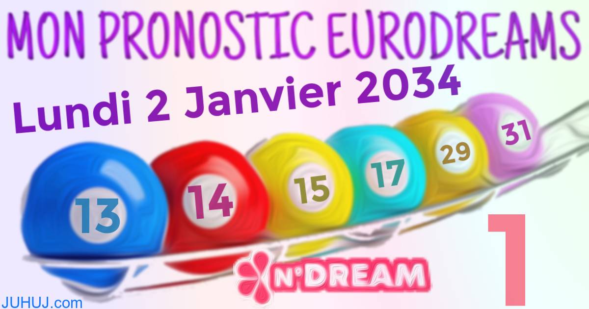 Résultat tirage Euro Dreams du Lundi 2 Janvier 2034.