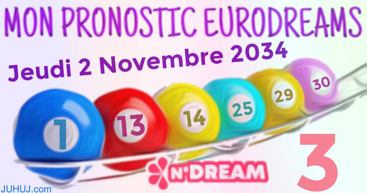 Résultat tirage Euro Dreams du Jeudi 2 Novembre 2034.