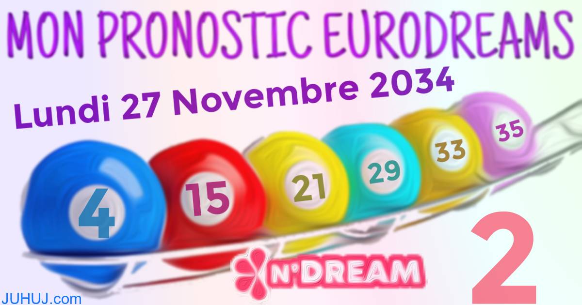Résultat tirage Euro Dreams du Lundi 27 Novembre 2034.