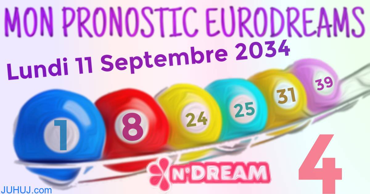 Résultat tirage Euro Dreams du Lundi 11 Septembre 2034.