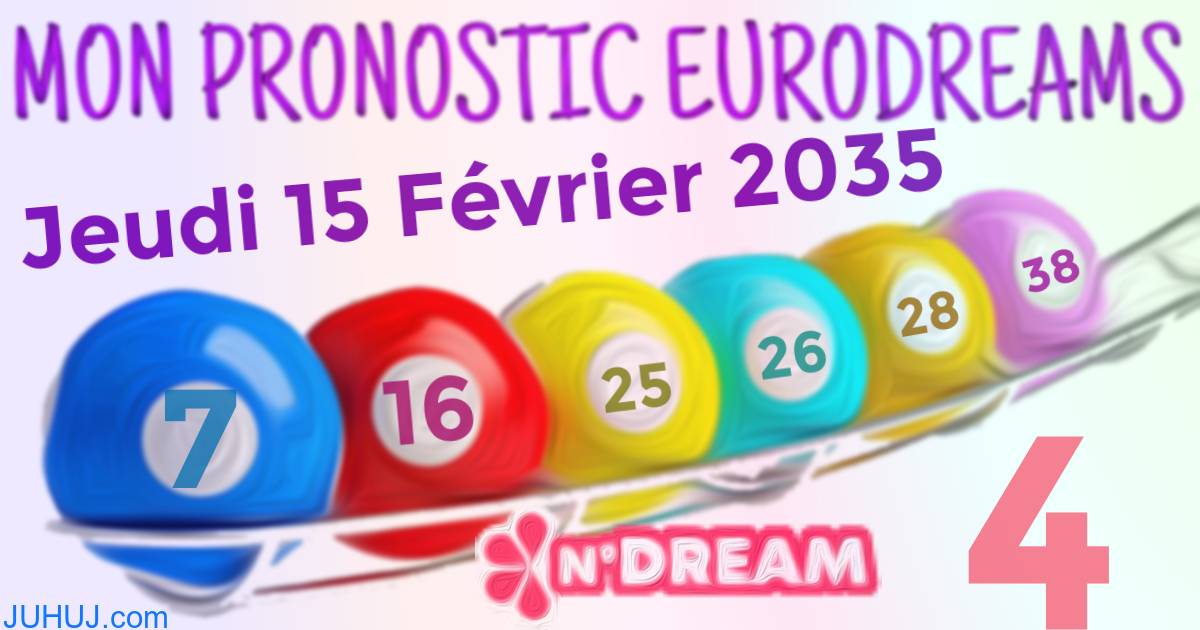 Résultat tirage Euro Dreams du Jeudi 15 Février 2035.