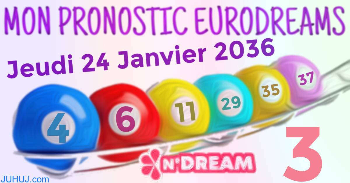 Résultat tirage Euro Dreams du Jeudi 24 Janvier 2036.