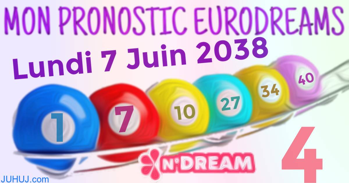 Résultat tirage Euro Dreams du Lundi 7 Juin 2038.