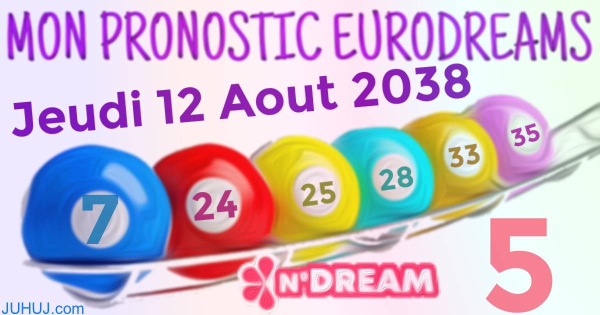 Résultat tirage Euro Dreams du Jeudi 12 Aout 2038.