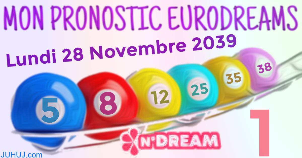 Résultat tirage Euro Dreams du Lundi 28 Novembre 2039.