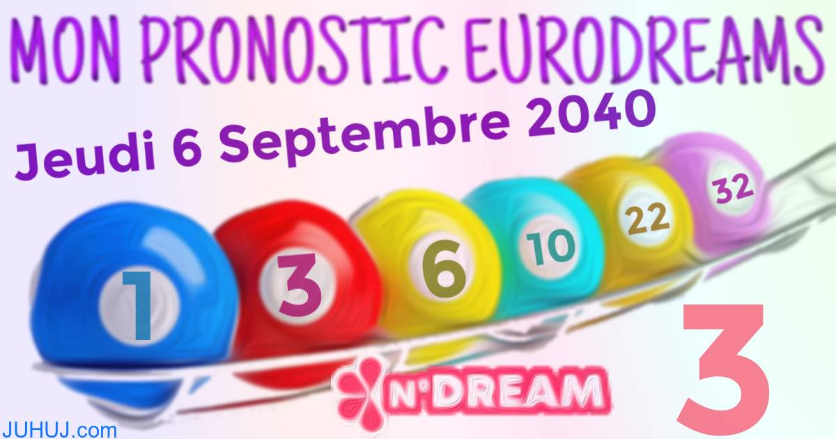 Résultat tirage Euro Dreams du Jeudi 6 Septembre 2040.
