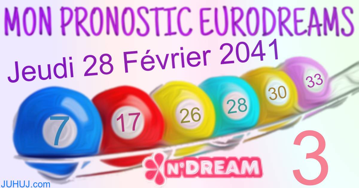 Résultat tirage Euro Dreams du Jeudi 28 Février 2041.