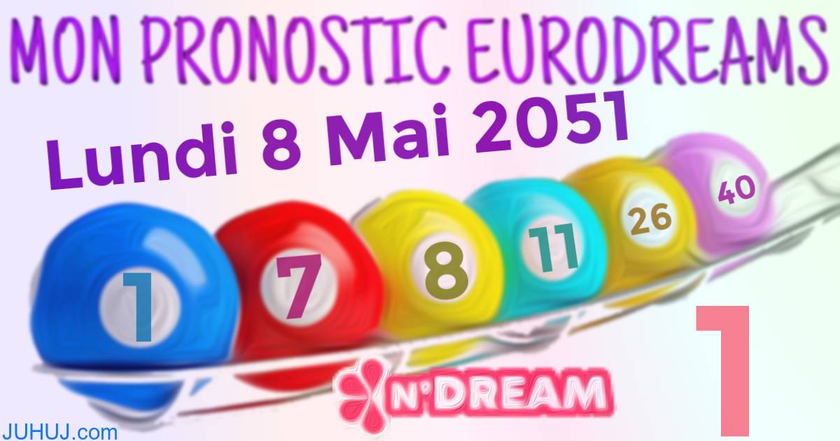 Résultat tirage Euro Dreams du Lundi 8 Mai 2051.