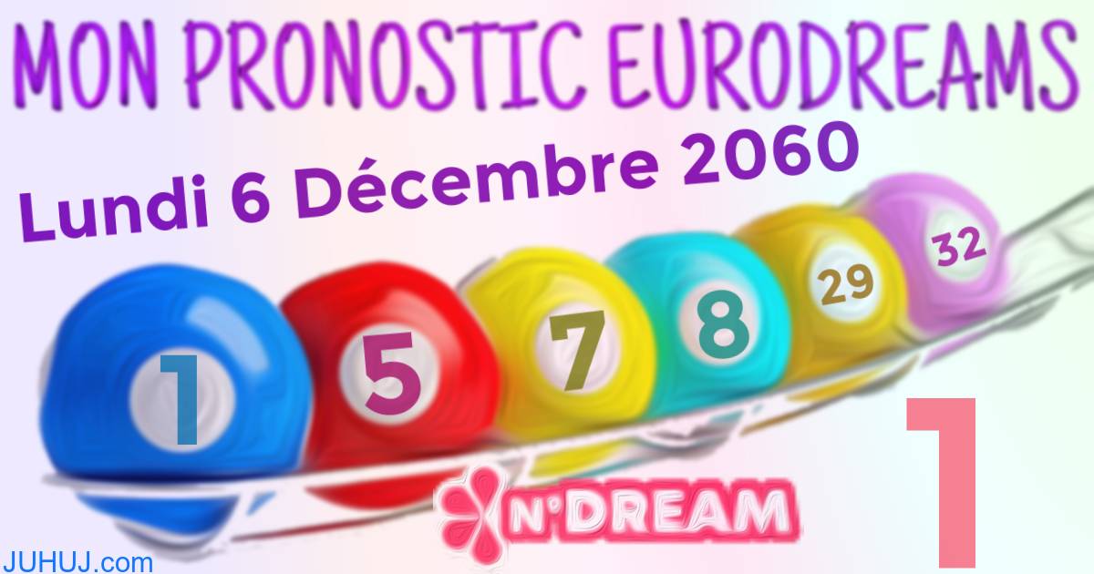 Résultat tirage Euro Dreams du Lundi 6 Décembre 2060.